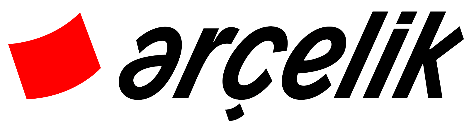 Arçelik klima servisi